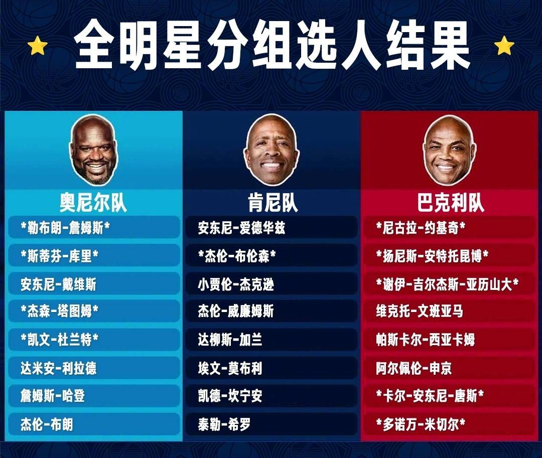 NBA常规赛赛程吃紧,菲尼克斯太阳今晨调整名单,赛场秩序良好,轮换策略成焦点的简单介绍-一竞技电竞